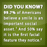 A smile is an important social aspect. Let Lafayette, CO cosmetic dentist Dr. West help improve yours.